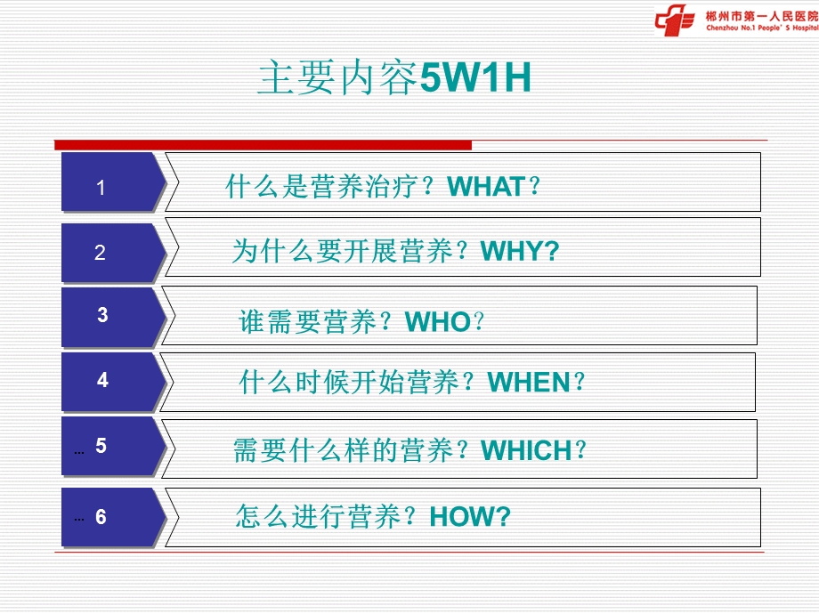 重症患者的营养治疗.ppt_第2页