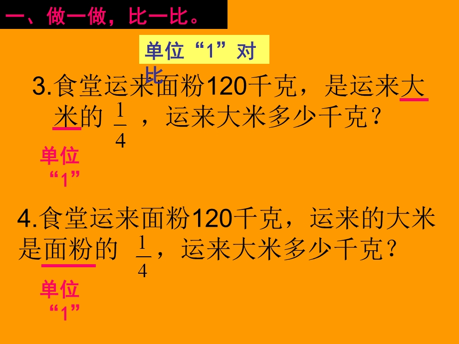 (人教版)六年级数学上册课件应用题复习.ppt_第2页