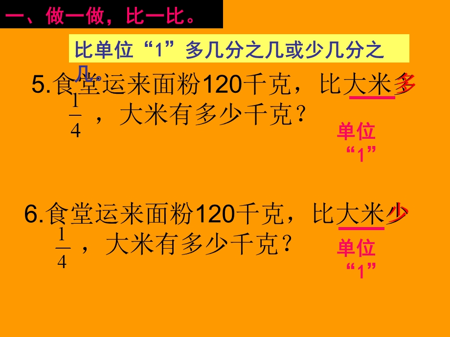 (人教版)六年级数学上册课件应用题复习.ppt_第3页