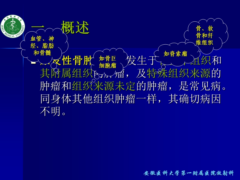 骨关节肿瘤诊断与鉴别诊断.ppt_第3页