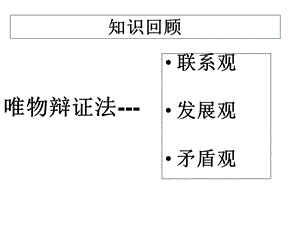 《树立创新意识是唯物辩证法的要求》shangkB8B.ppt