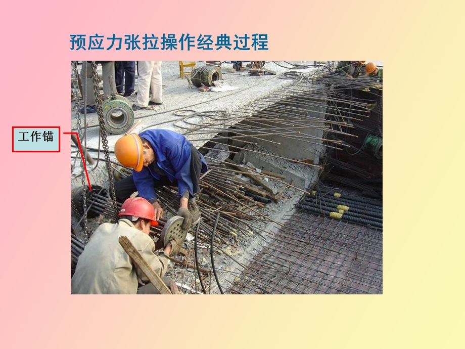 预应力工作流程.ppt_第1页