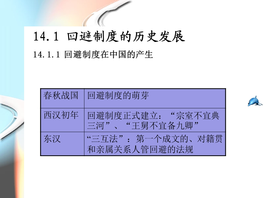 第章 公务员回避.ppt_第3页