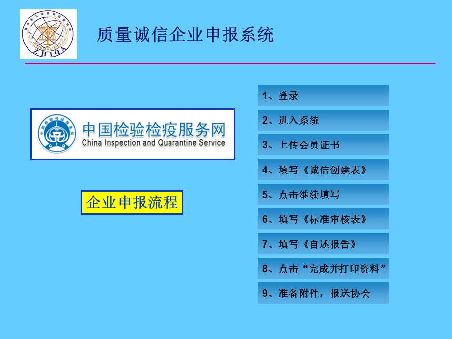 质量诚信企业申报系统.ppt_第3页