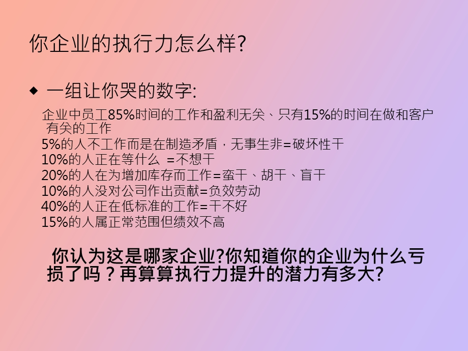 西点高效执行力.ppt_第2页