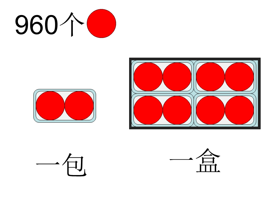 采访果品包装车间-有除法的混合运算.ppt_第3页