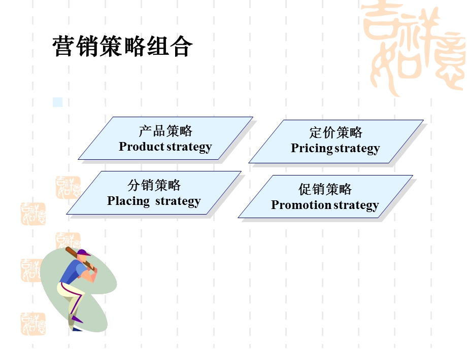 营销策略组合4Ps.ppt_第1页