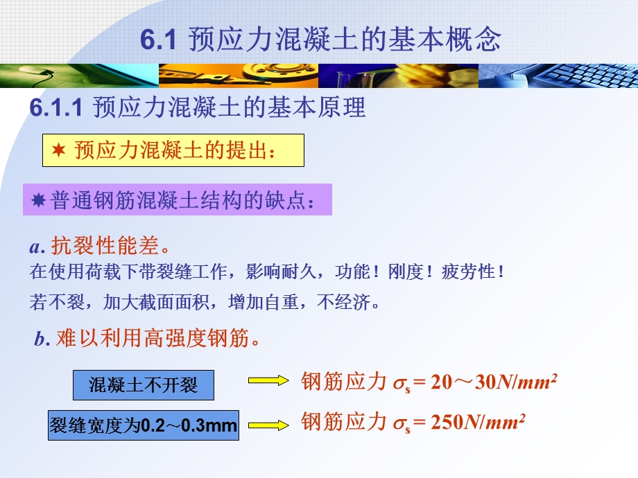 预应力混凝土结构.ppt_第3页