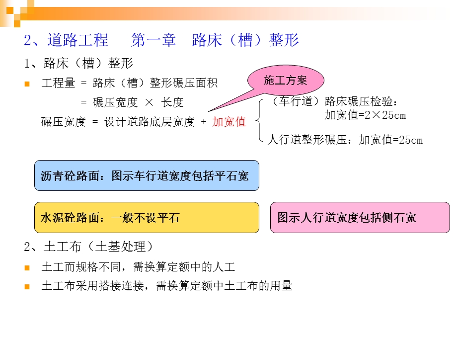 路床(槽)整形道路基层.ppt_第3页