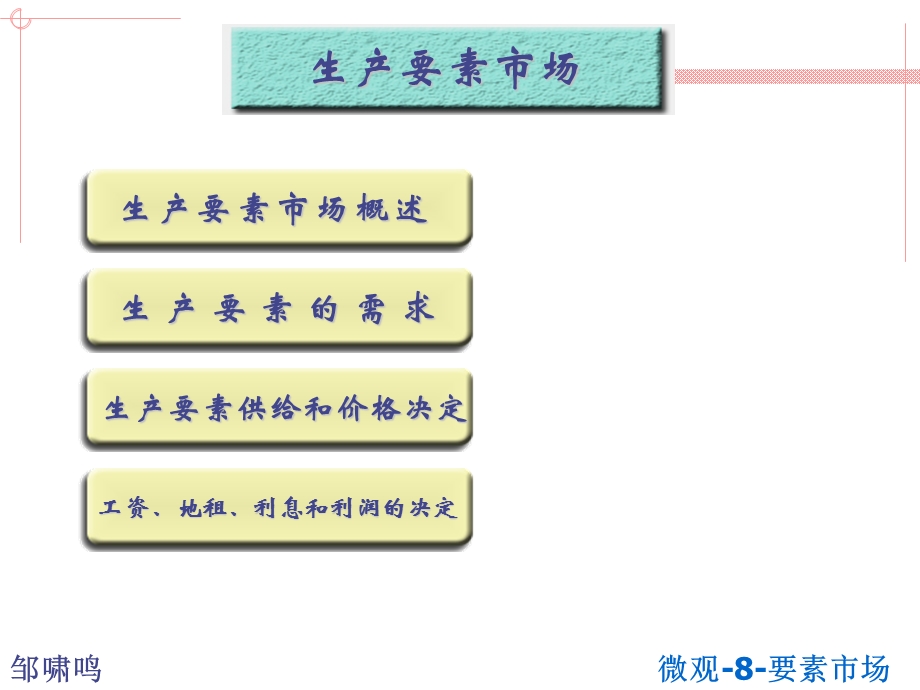 西方经济学-生产要素市场.ppt_第2页