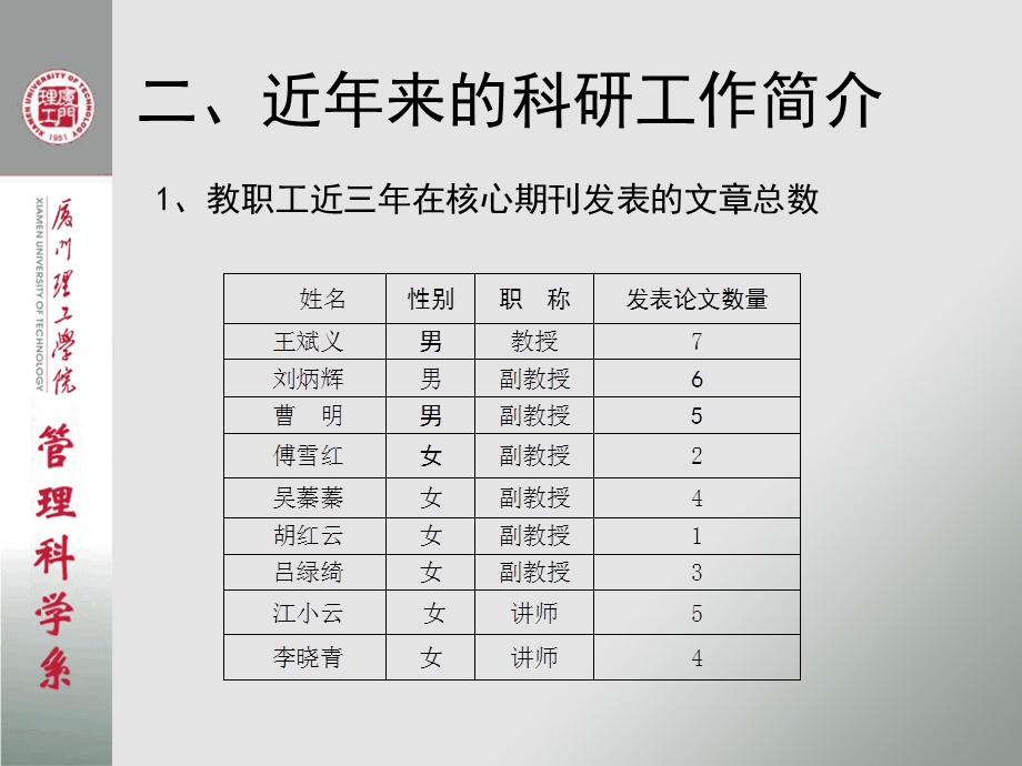 管理科学系科研工作情况王斌义.ppt_第3页