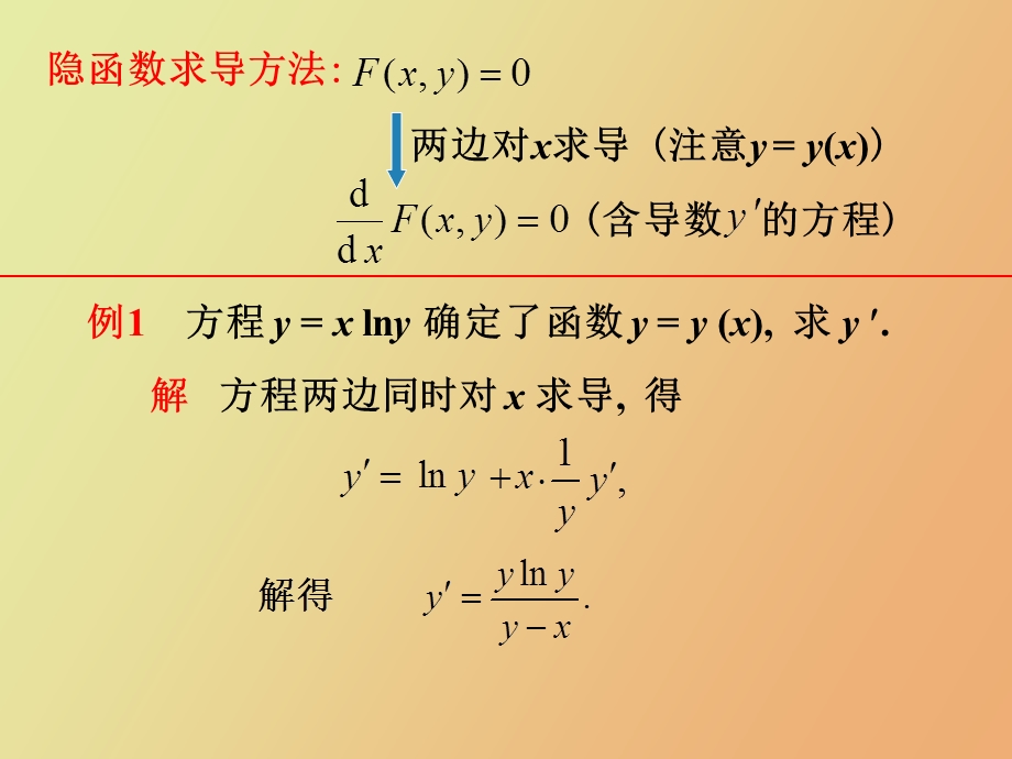 隐函数的导数、由参数方程确定的函数的导数.ppt_第3页