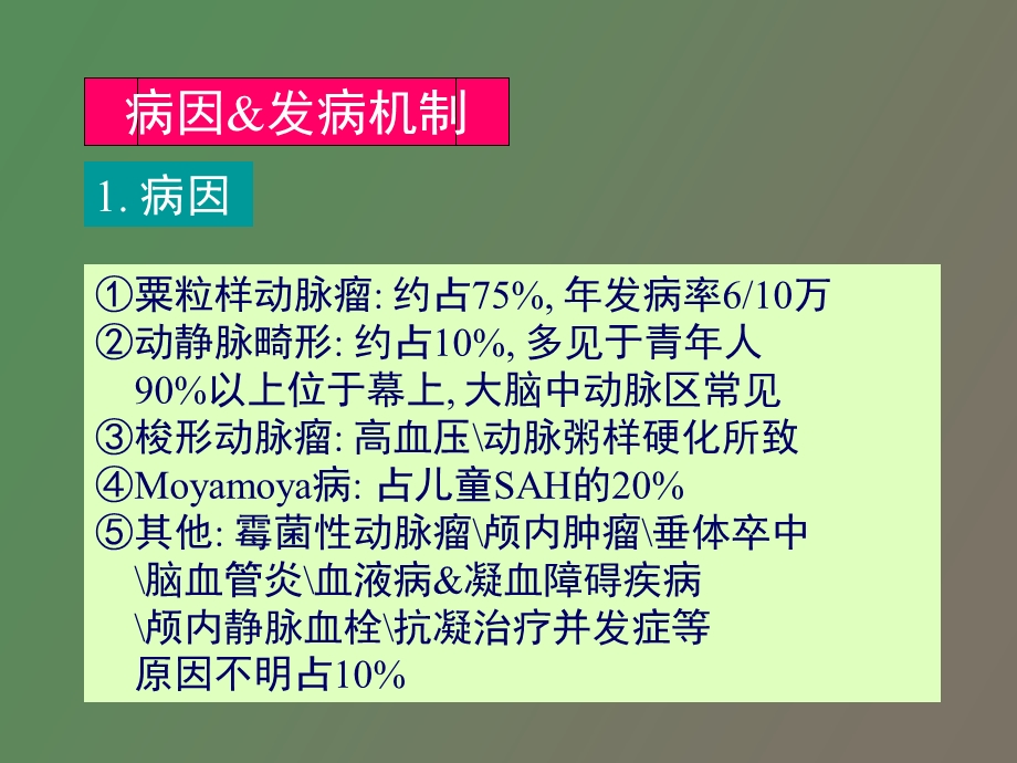 蛛网膜下腔出血讲.ppt_第3页