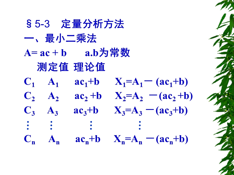 第三节紫外／可见光谱的定量分析方法.ppt_第1页