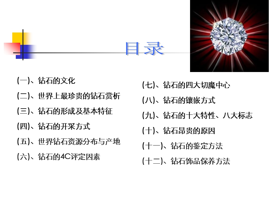 钻石专业知识培训.ppt_第2页