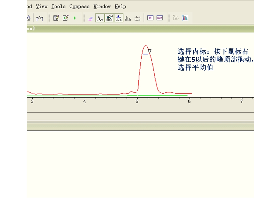 谱软件常用方法介绍.ppt_第2页