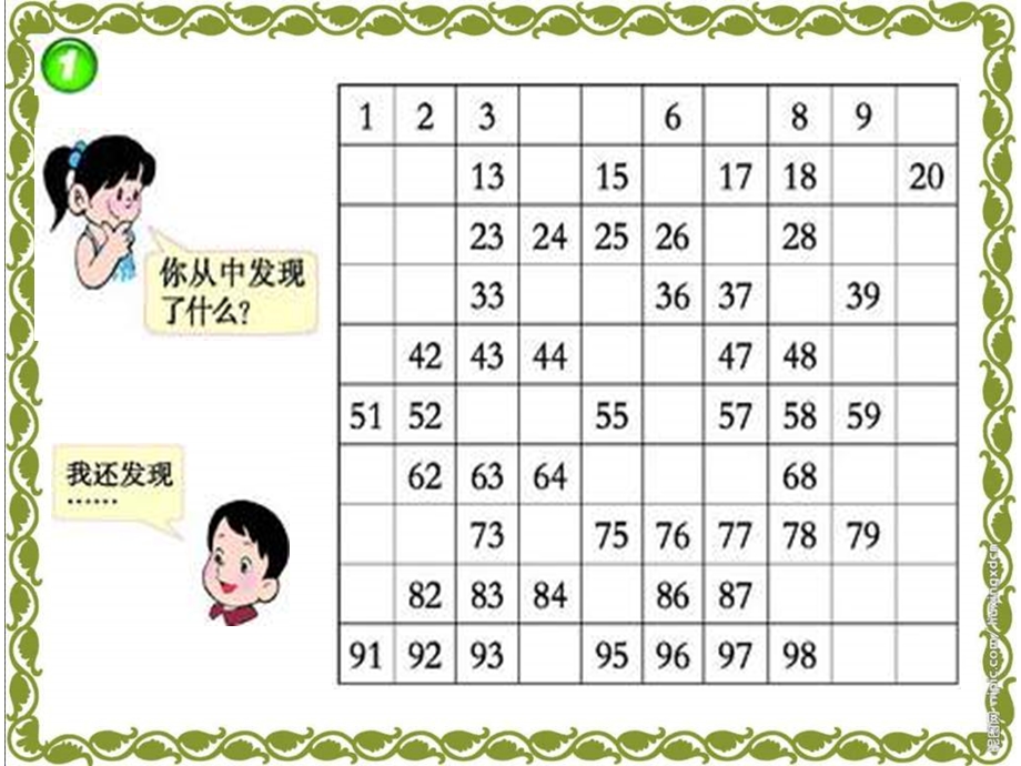 西师大版数学一下数的顺序大小比较课件之二.ppt_第3页