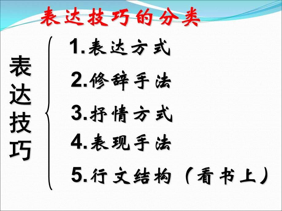 诗歌鉴赏表达技巧.ppt_第3页