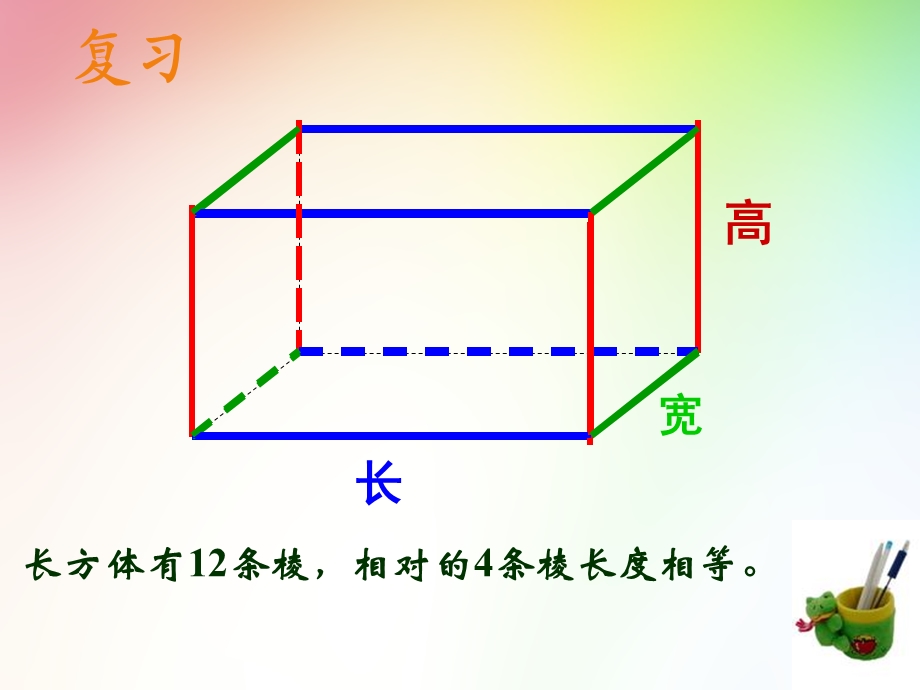 长方体、正方体棱长总和的计算.ppt_第2页