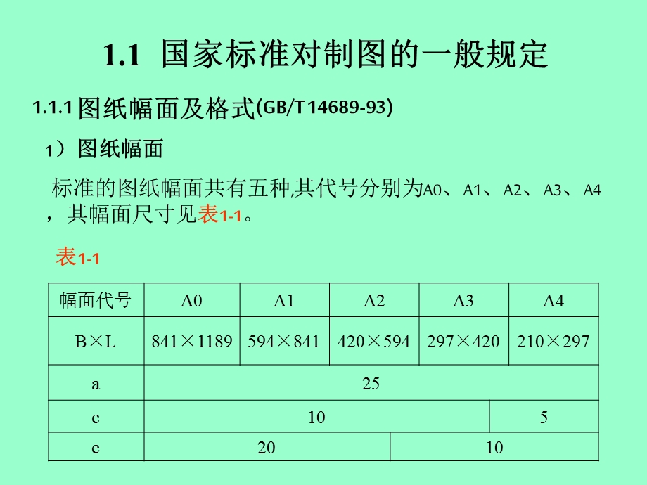 第1章制图的基本知识和技能.ppt_第2页