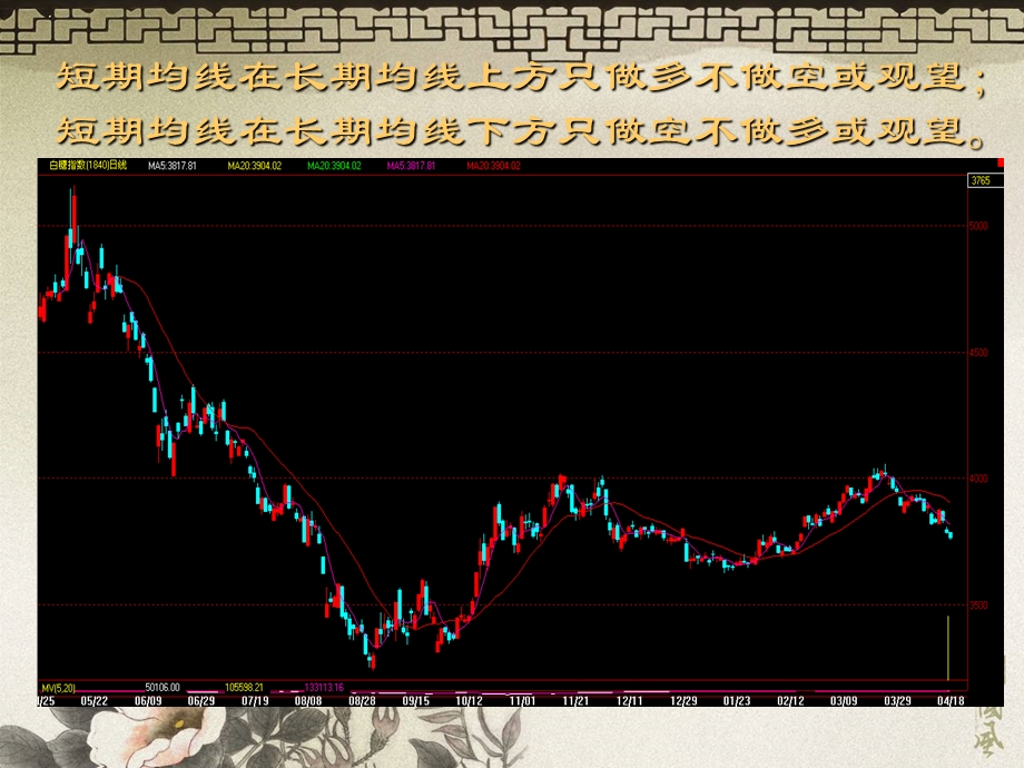 资金管理与风险控制以及系统化交易在实践中的应用.ppt_第3页