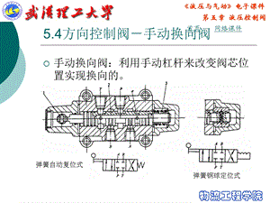 《液压与气压传动教学课件》.ppt