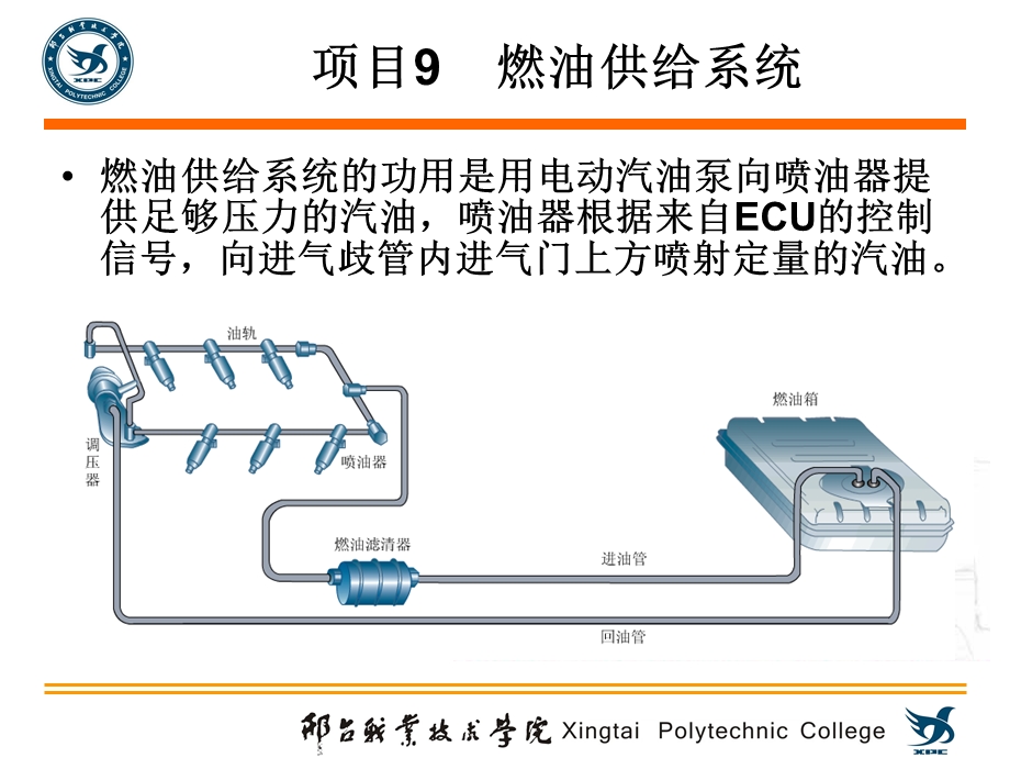 项目9燃油供给系统.ppt_第2页