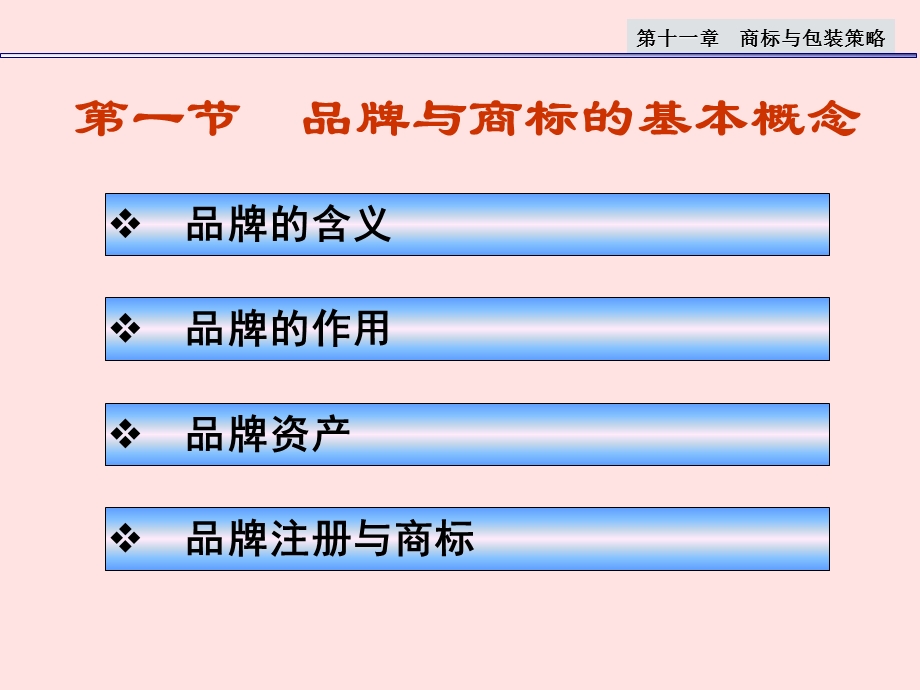 第11章 品牌与包装策略.ppt_第2页