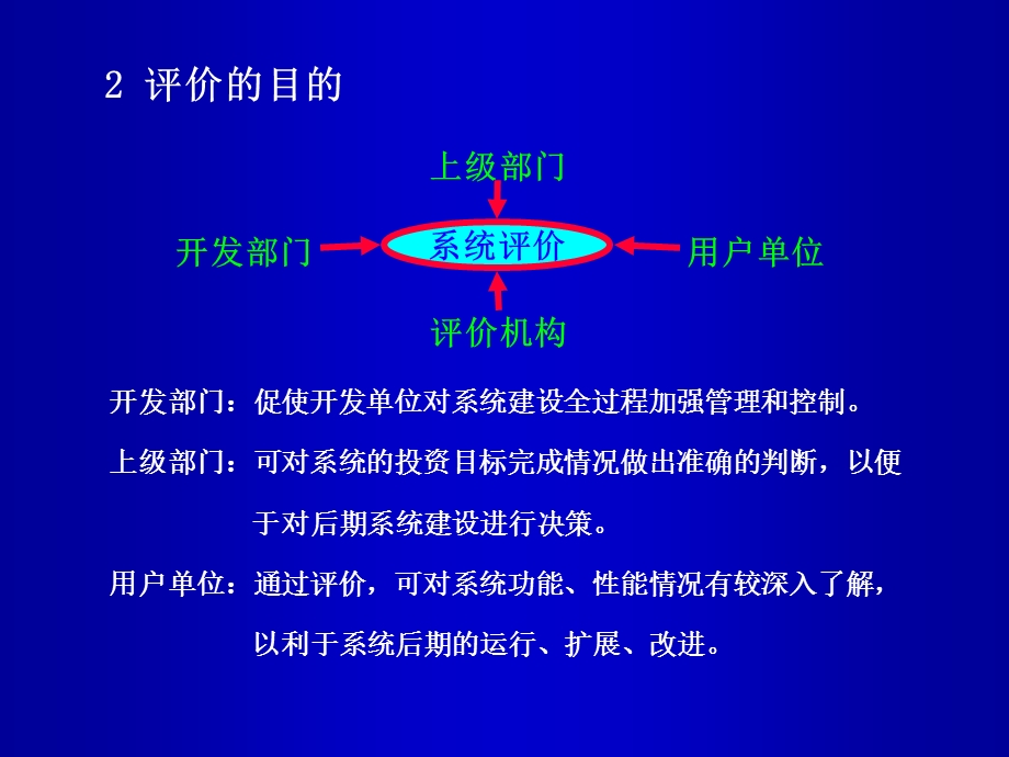 信息系统开发评价方法.ppt_第3页