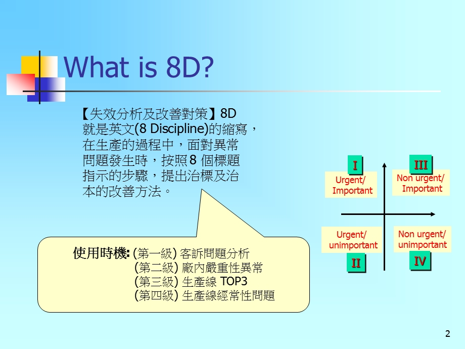 问题处理的八大原则.ppt_第2页