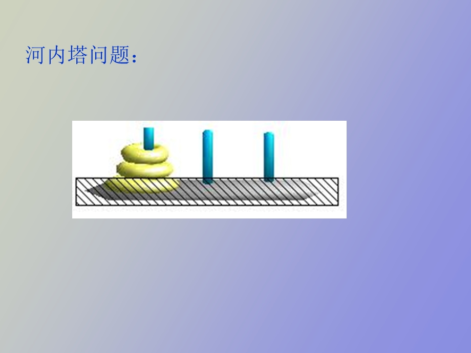 问题解决与创造力.ppt_第3页