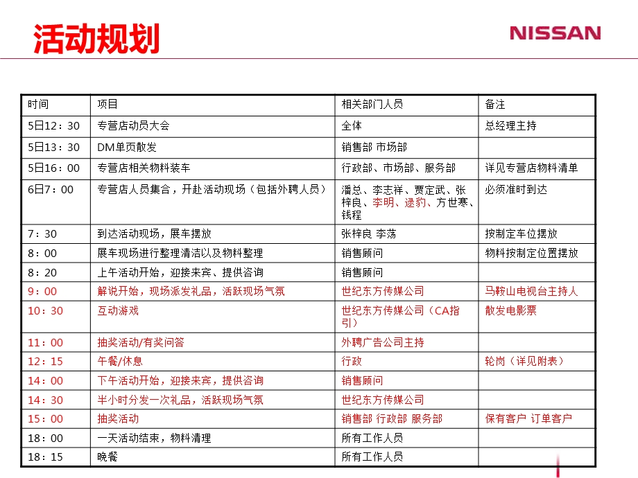 东风日产亚威专营店3D电影节方案.ppt_第3页