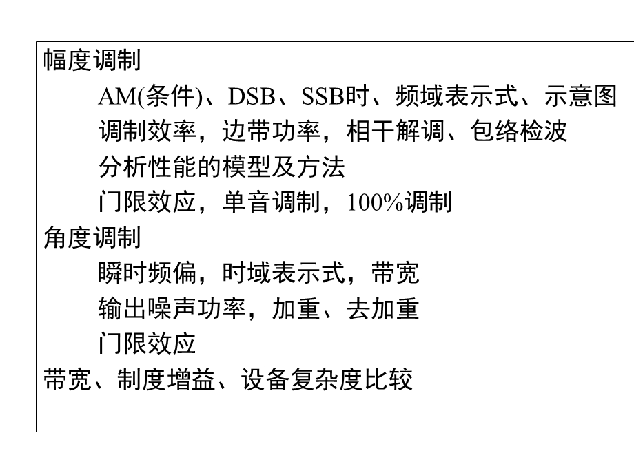 《通信原理教学资料》第5章.ppt_第2页