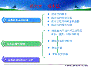 不动产估价方法之成本法.ppt