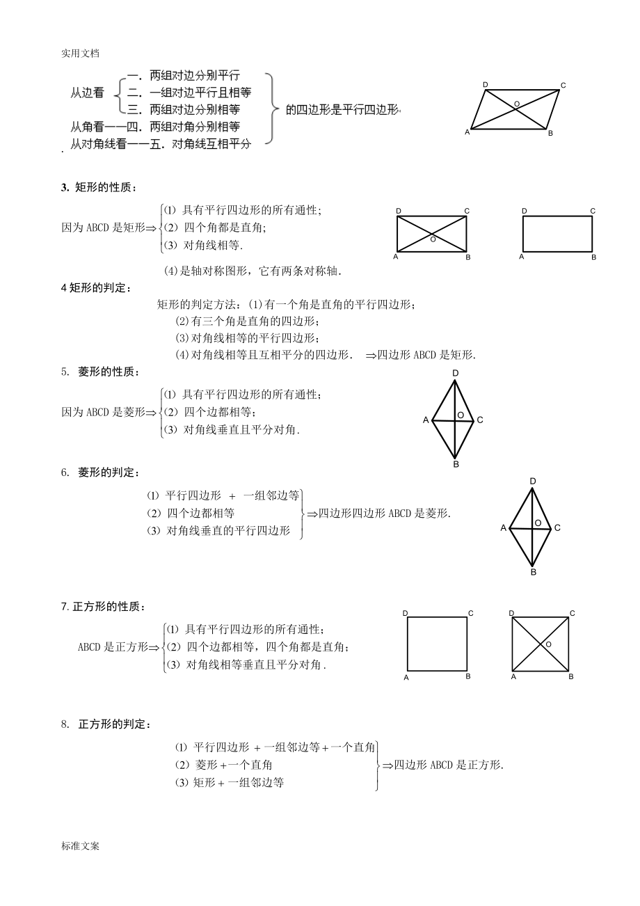 四边形知识点经典总结材料.doc_第2页