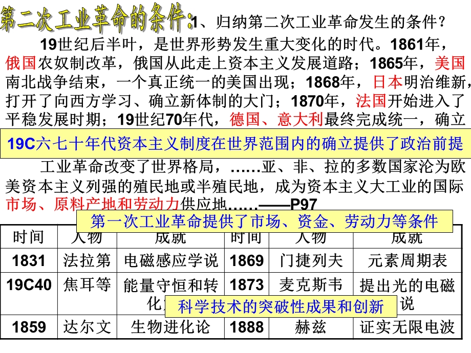 走向整体的世界.ppt_第2页