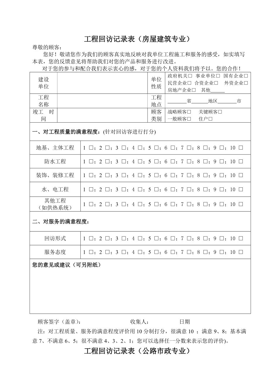 回访与满意度调查表格模板.doc_第2页