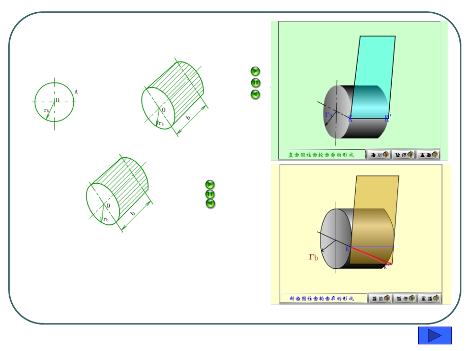 第四章齿轮传动64a.ppt_第3页