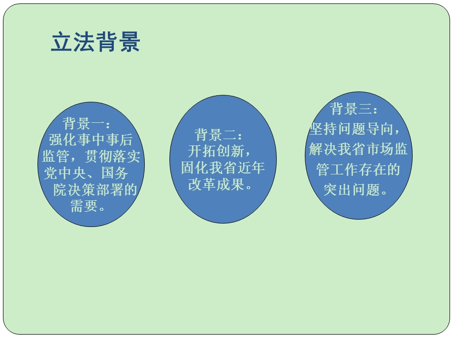 广东省工商行政管理局10月.ppt_第3页