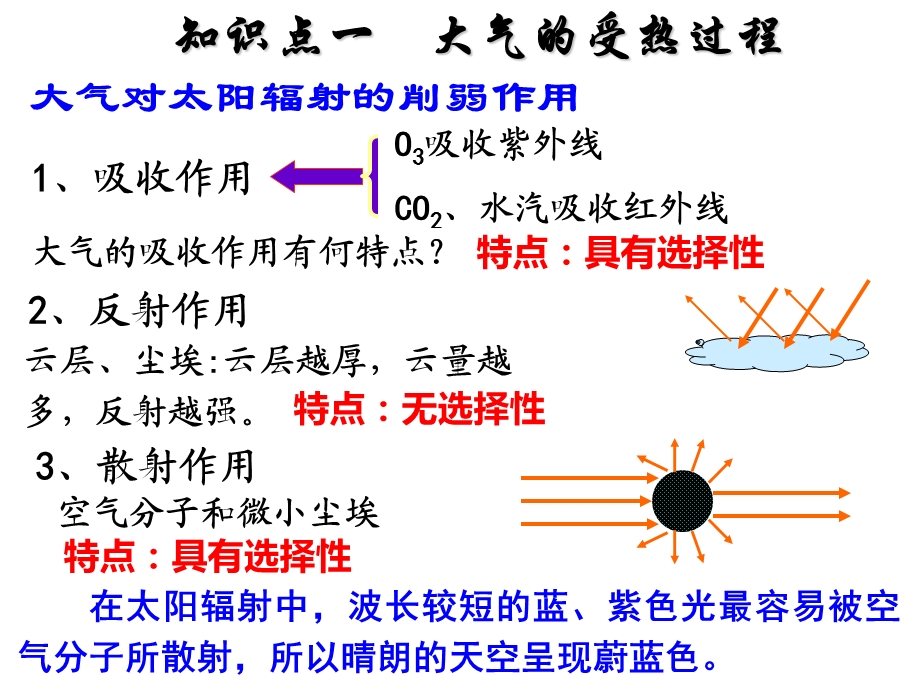 高三一轮复习-冷热不均引起大气运动.ppt_第3页