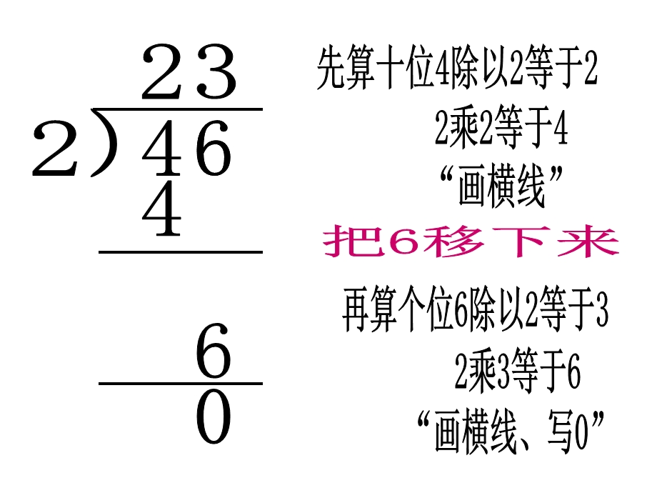 三年级数学第1单元教学重点.ppt_第1页