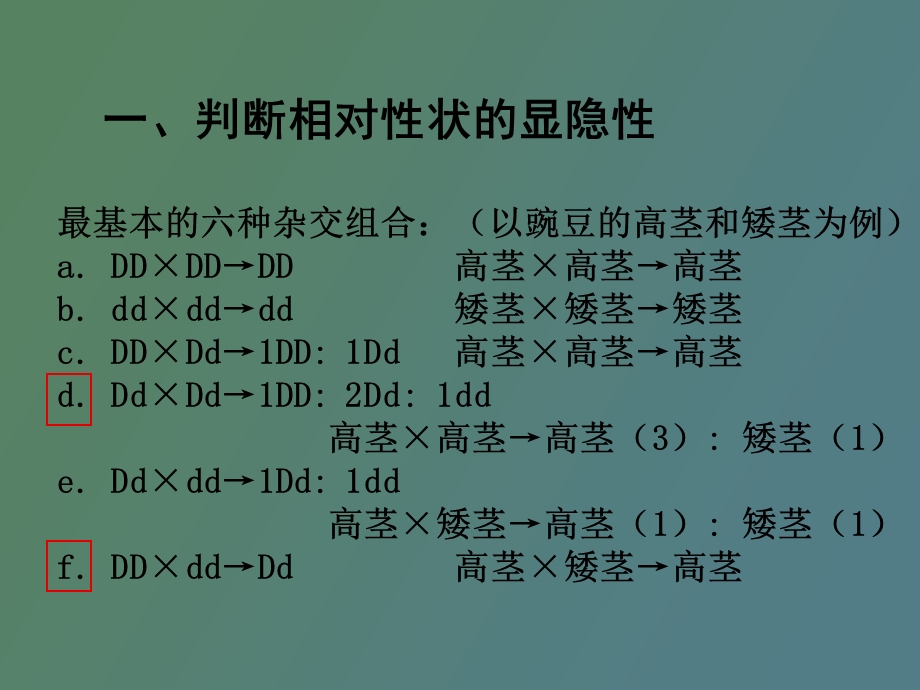 遗传学解题规律.ppt_第2页