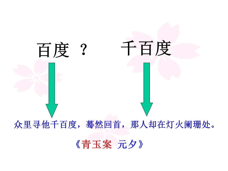 灯火阑珊话伊人.ppt_第3页