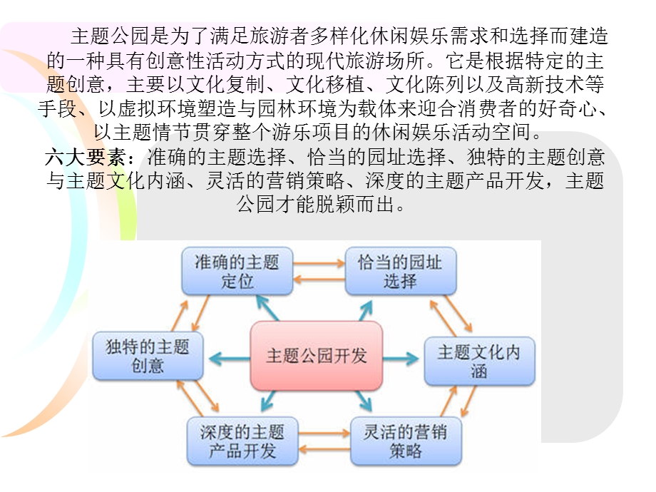 运动主题公园策划案.ppt_第3页