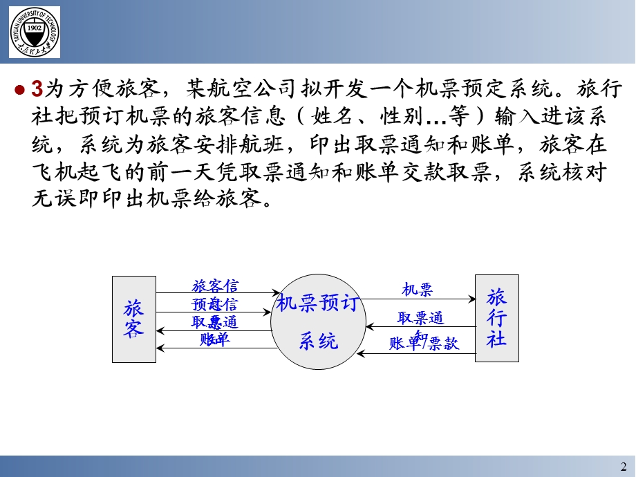 软件工程课后习题答案.ppt_第2页