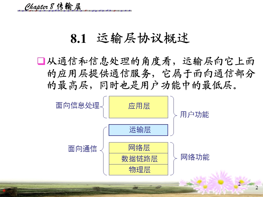 《计算机网络教学资料》第8章传输层.ppt_第2页