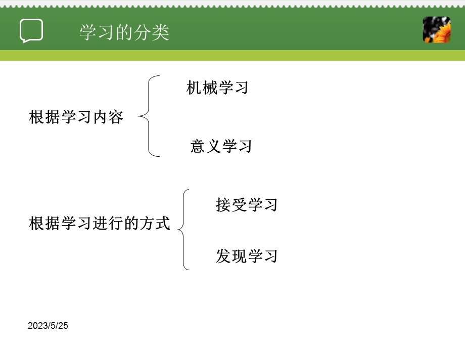 贝尔认知同化学习理论.ppt_第3页