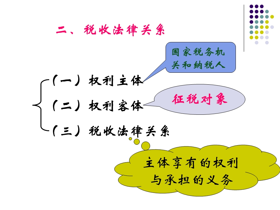 项目一税收基础和项目二税务登记.ppt_第3页