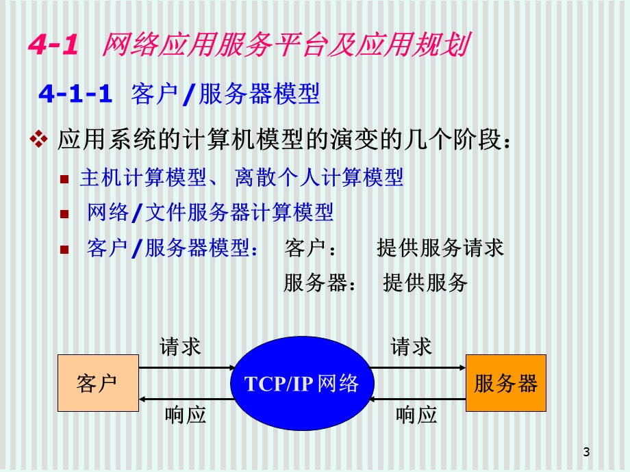 计算机网络中的高层应用.ppt_第3页