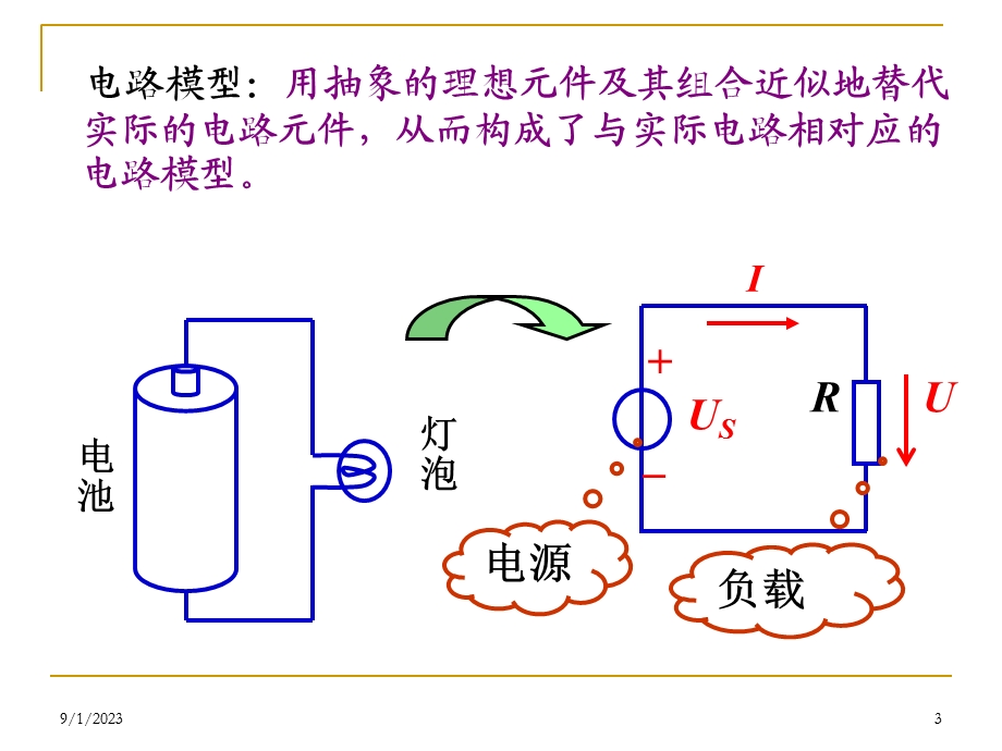 《电路与模拟电子技术》电路.ppt_第3页